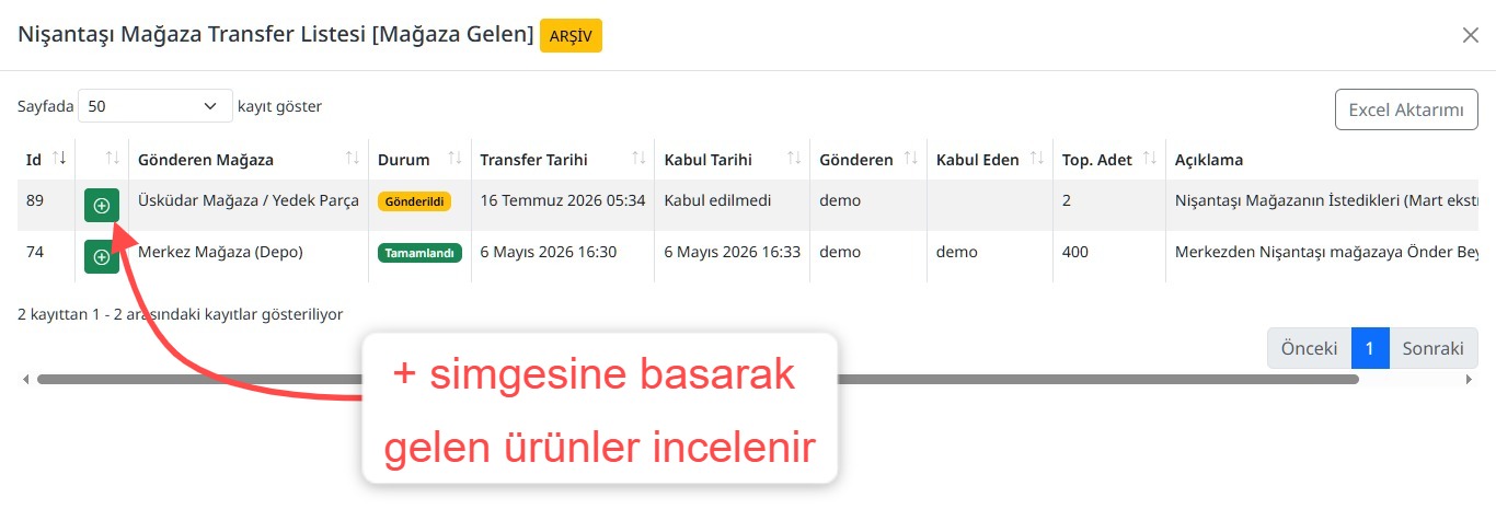 Adım 10 Görseli