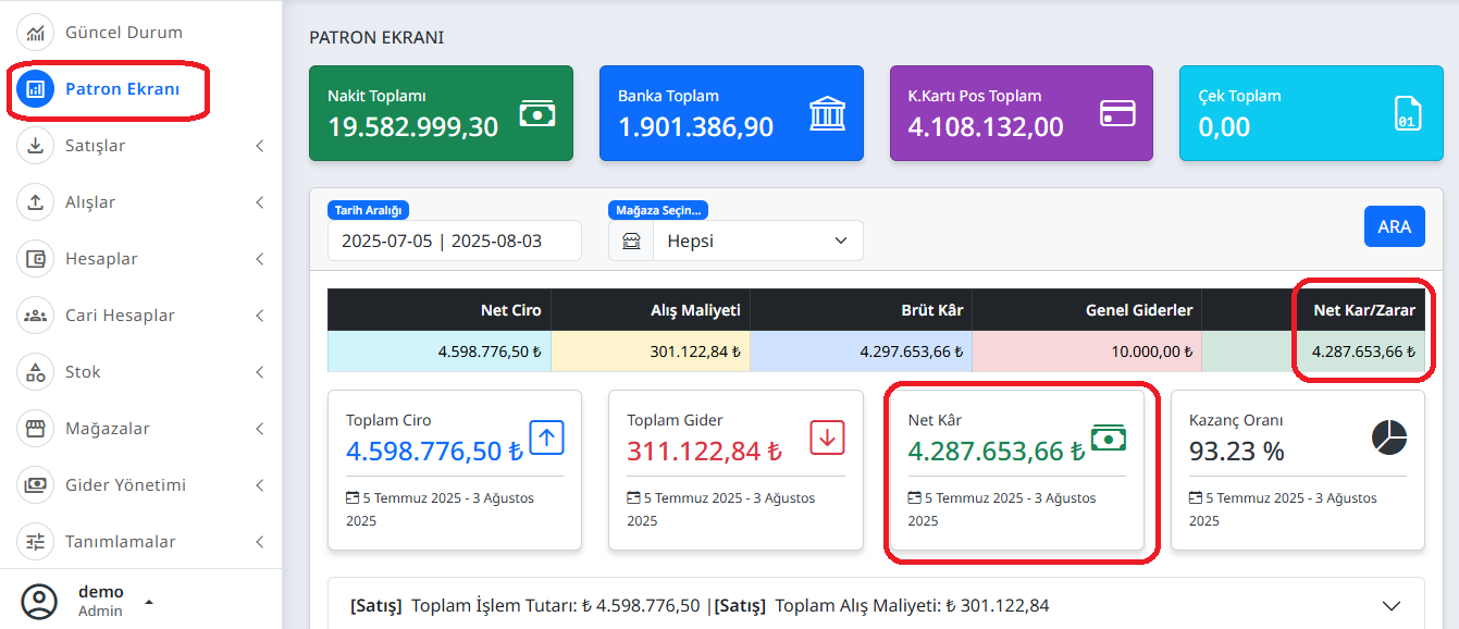 Stok Pratik Patron Ekranı