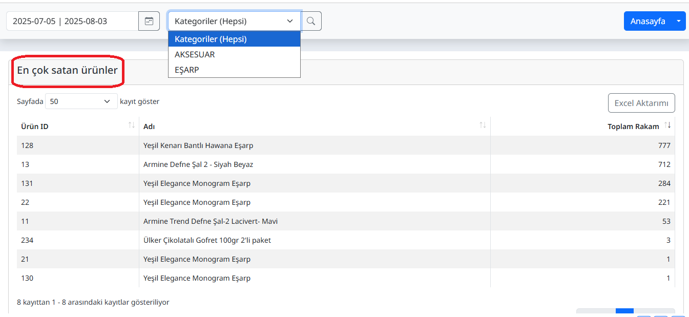 Stok Pratik En Çok Satan Ürünler Raporu