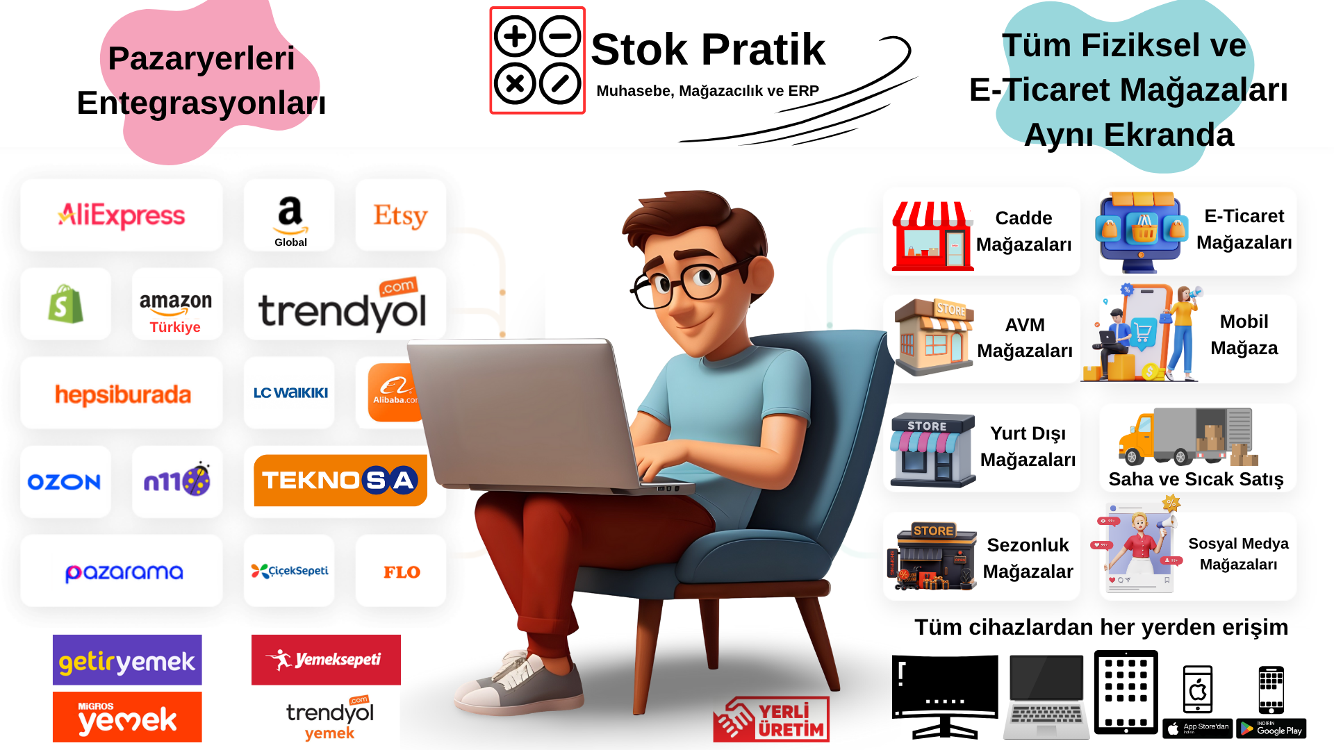 Stok Pratik Fiziksel Mağaza ve Online Pazaryeri Entegrasyonu